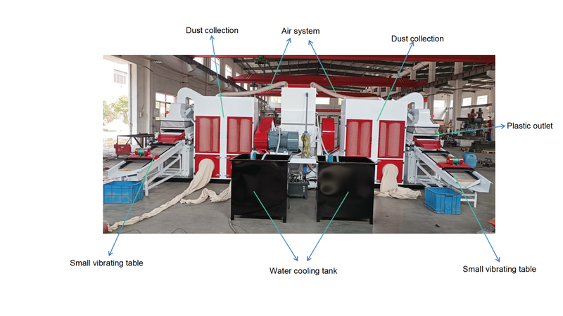 Scrap Copper Wire Recycling Machine suppliers Scrap Copper Wire Recycling Machine suppliers