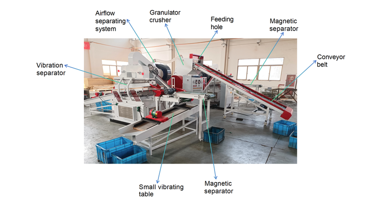 Scrap Copper Wire Recycling Machine manufacturers Scrap Copper Wire Recycling Machine manufacturers